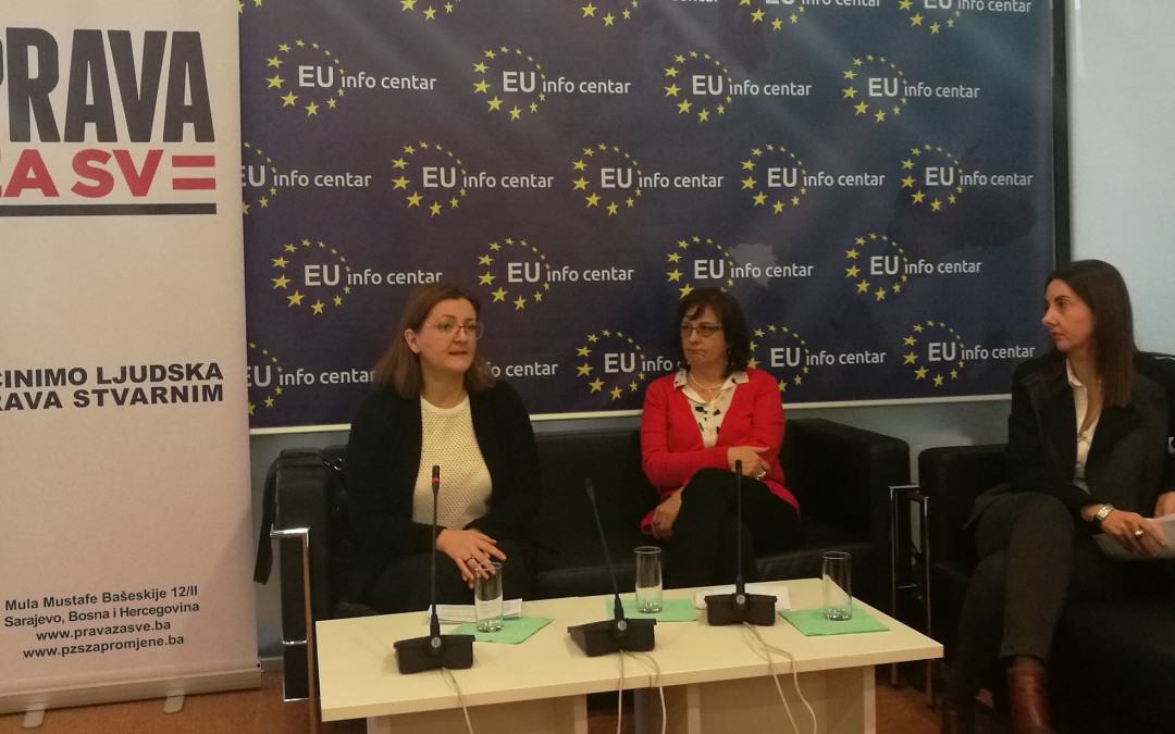 PRAVA ZA SVE continue to advocate for integration of the women in the EU processes: Public presentation of The Mechanisms of Coordination from the perspective of women and civil society organizations participation