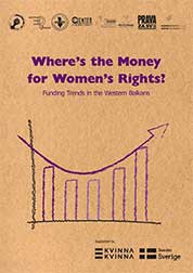 Where’s the Money for Women’s Rights?